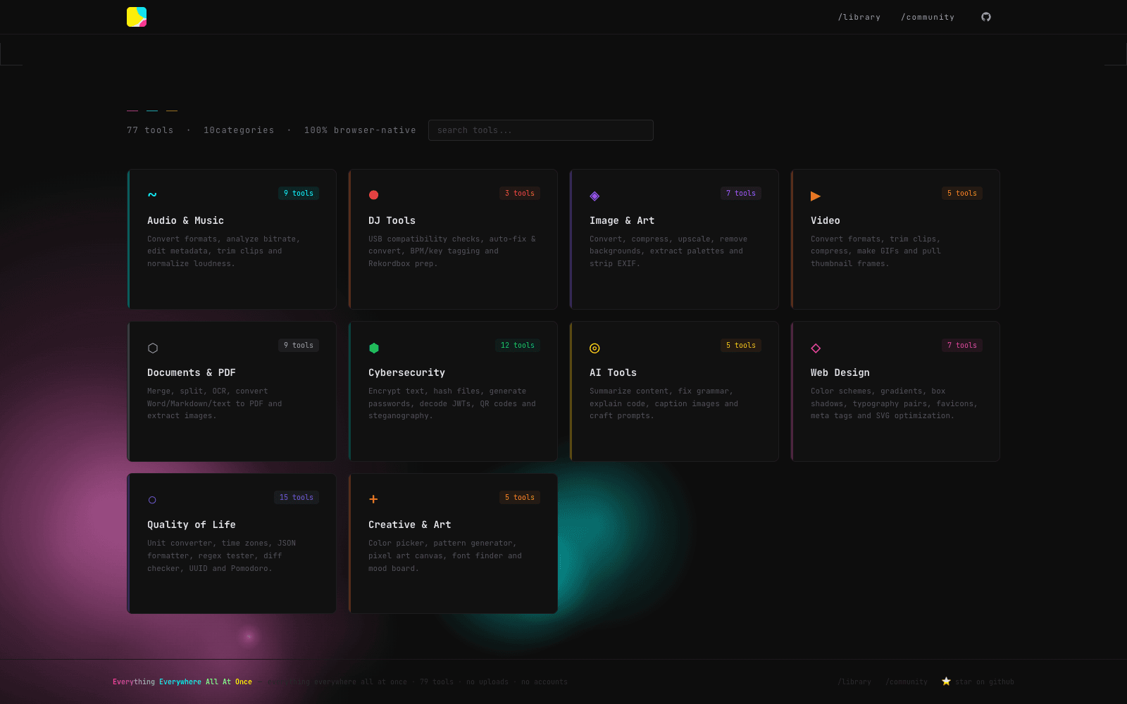 everything everywhere all at once tool categories grid